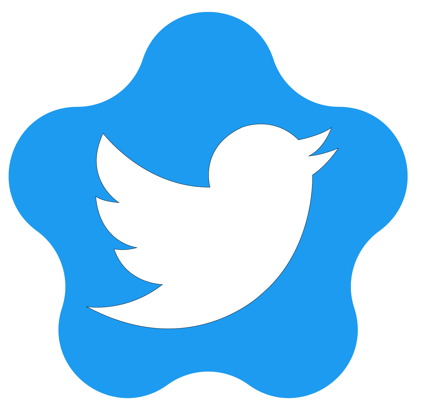 TWITTER ACCOUNTS